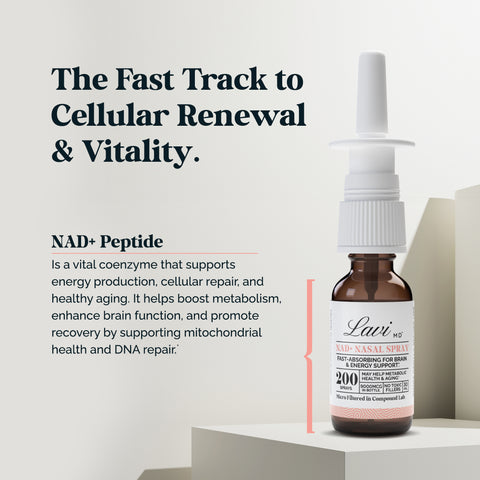 NAD⁺ Nasal Spray