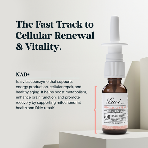 NAD⁺ Nasal Spray