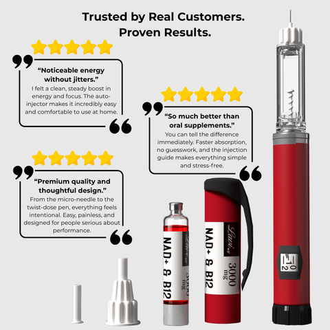 NAD⁺ & B12 Injections with Filtraphorix™ Technology (300,000 mcg)